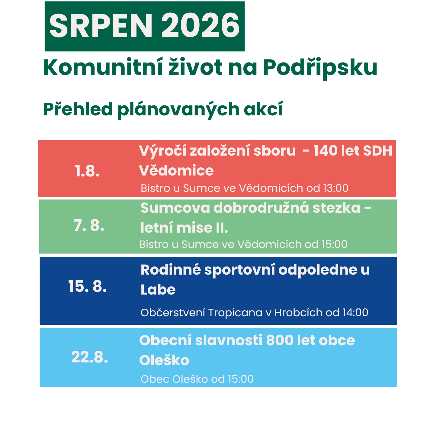Komunitní život na Podřipsku je v plném proudu!