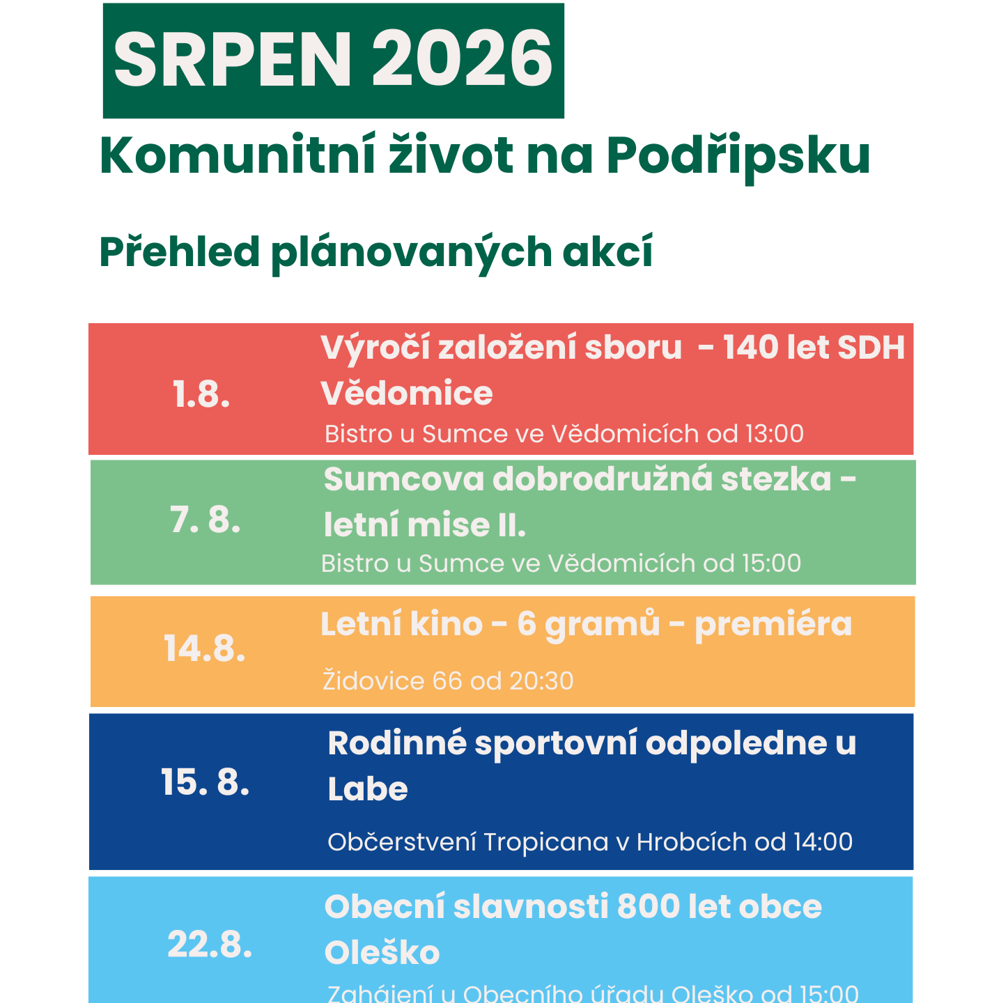 Komunitní život na Podřipsku je v plném proudu!
